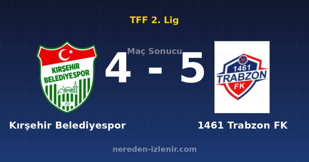 Kırşehir Belediyespor 4-5 1461 Trabzon FK