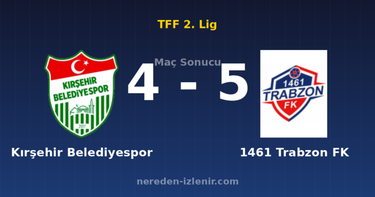 Kırşehir Belediyespor 4-5 1461 Trabzon FK