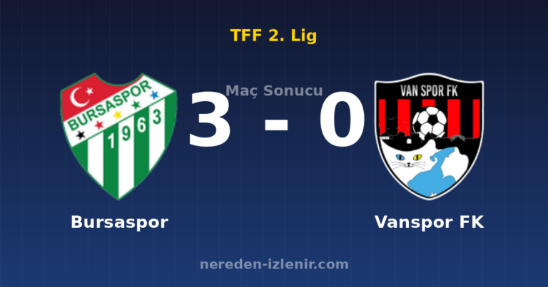 Bursaspor 3-0 Vanspor FK