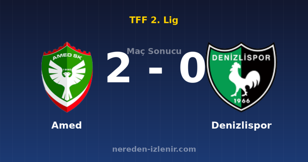 Amed 2-0 Denizlispor