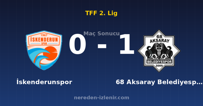 İskenderunspor 0-1 68 Aksaray Belediyespor