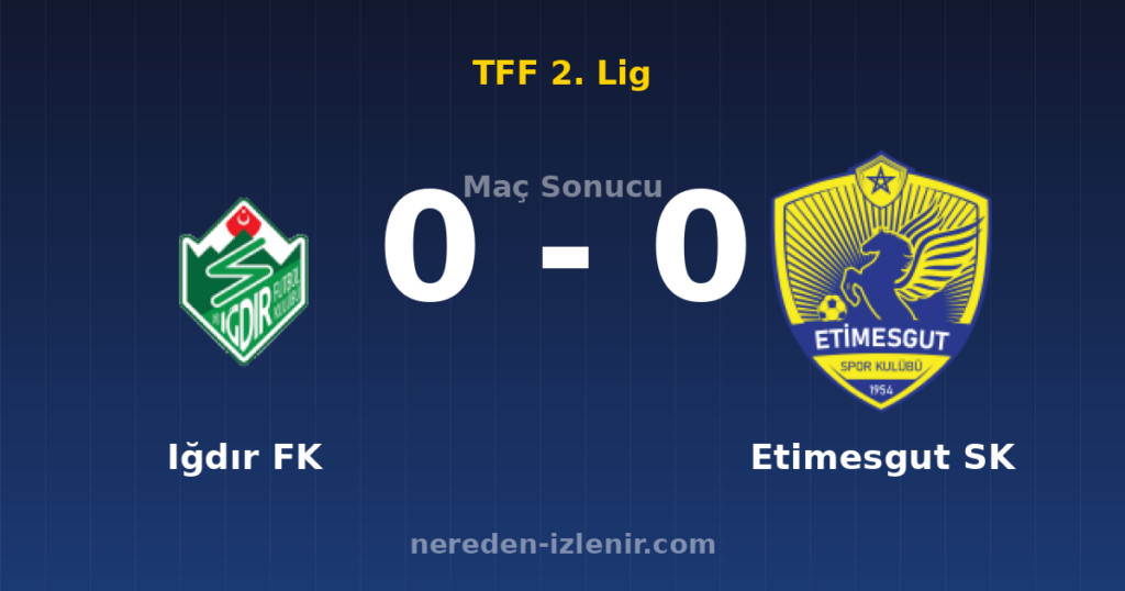 Iğdır FK 0-0 Etimesgut SK