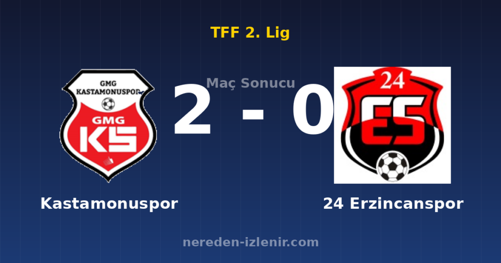 Kastamonuspor 2-0 24 Erzincanspor