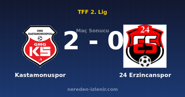 Kastamonuspor 2-0 24 Erzincanspor