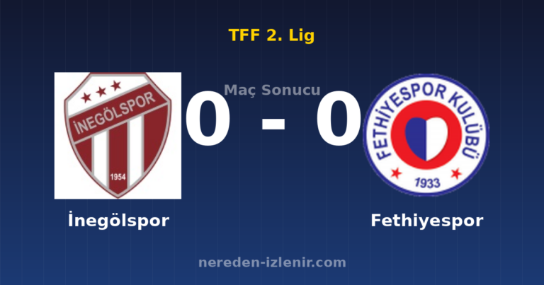 İnegölspor 0-0 Fethiyespor