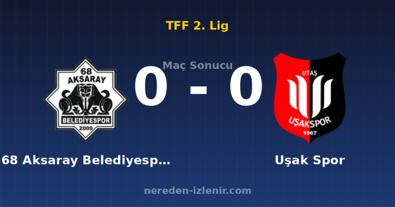68 Aksaray Belediyespor 0-0 Uşak Spor