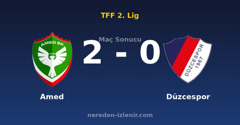 Amed 2-0 Düzcespor