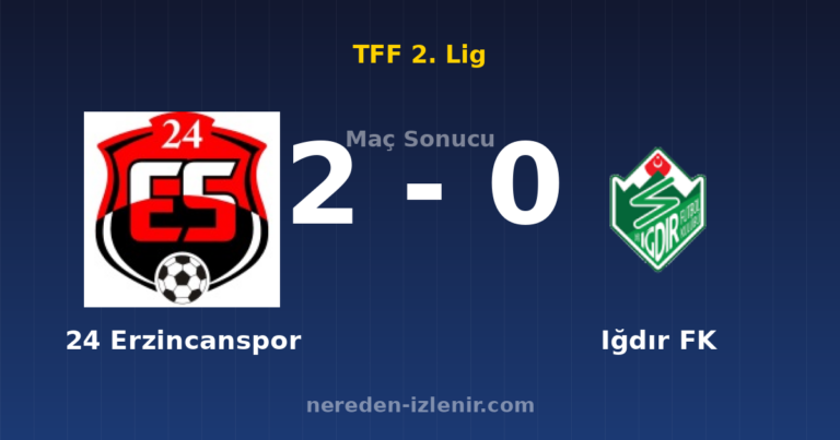 24 Erzincanspor 2-0 Iğdır FK