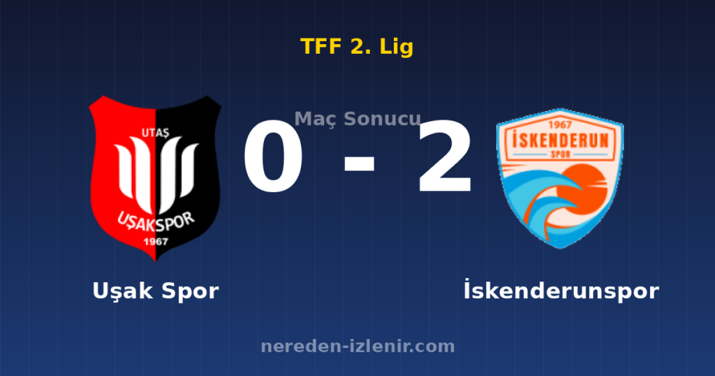 Uşak Spor 0-2 İskenderunspor