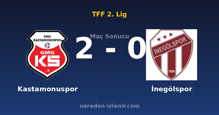 Kastamonuspor 2-0 İnegölspor