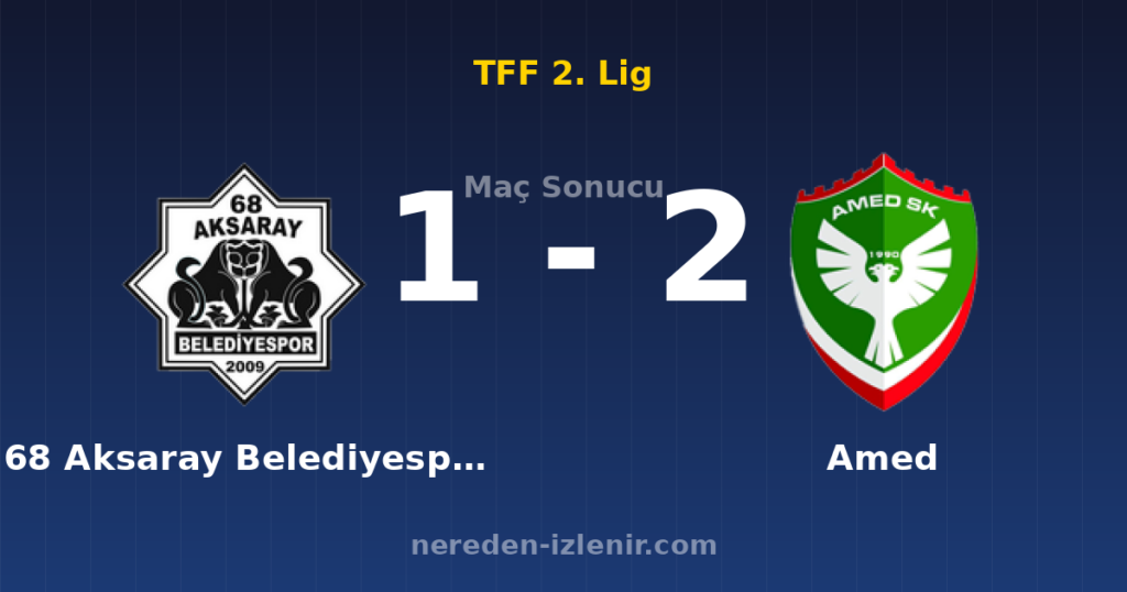 68 Aksaray Belediyespor 1-2 Amed