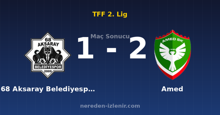 68 Aksaray Belediyespor 1-2 Amed