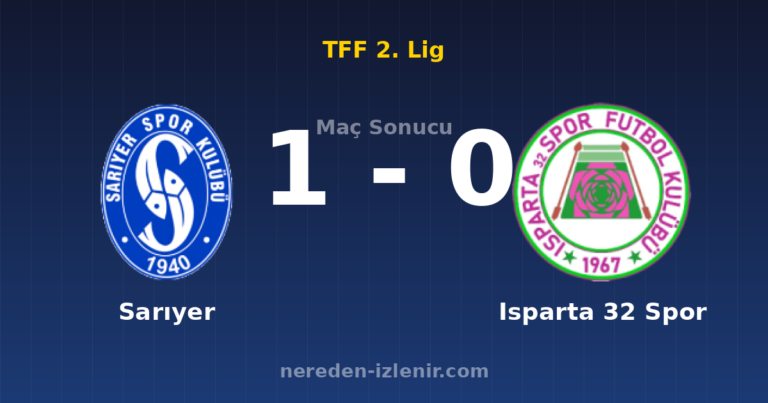 Sarıyer 1-0 Isparta 32 Spor