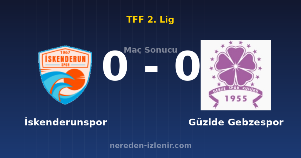 İskenderunspor 0-0 Güzide Gebzespor
