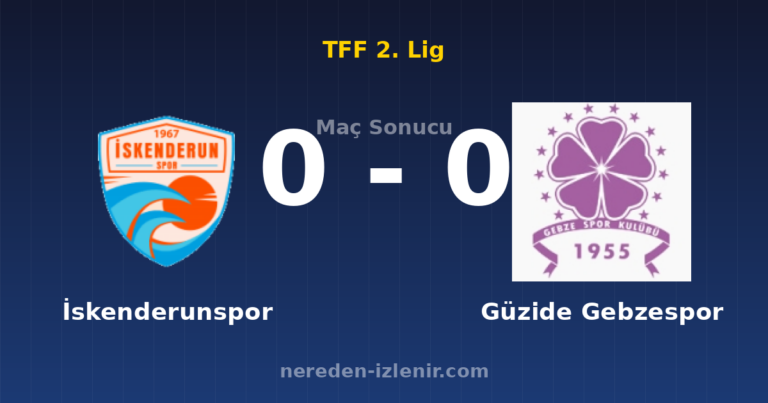 İskenderunspor 0-0 Güzide Gebzespor