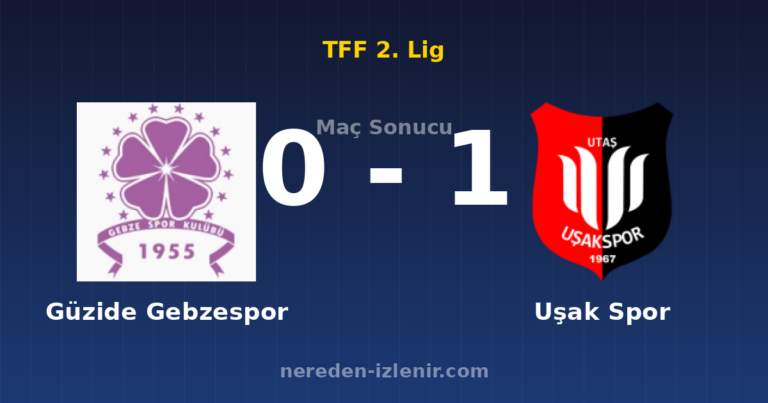 Güzide Gebzespor 0-1 Uşak Spor