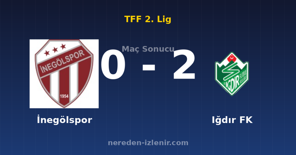 İnegölspor 0-2 Iğdır FK