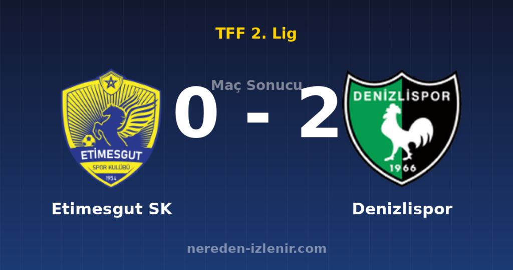 Etimesgut SK 0-2 Denizlispor