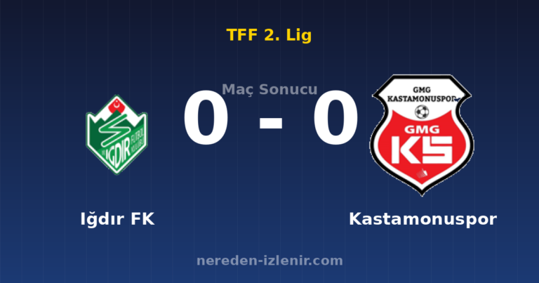 Iğdır FK 0-0 Kastamonuspor