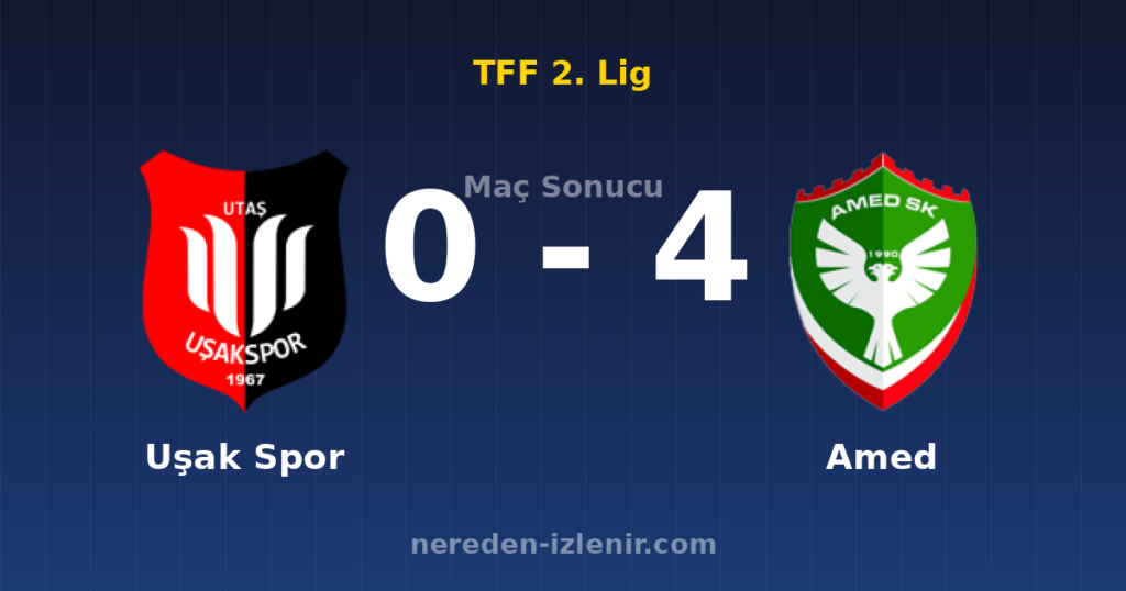 Uşak Spor 0-4 Amed