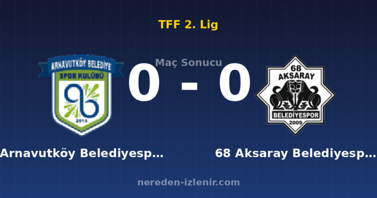 Arnavutköy Belediyespor 0-0 68 Aksaray Belediyespor