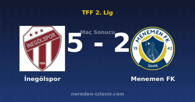 İnegölspor 5-2 Menemen FK