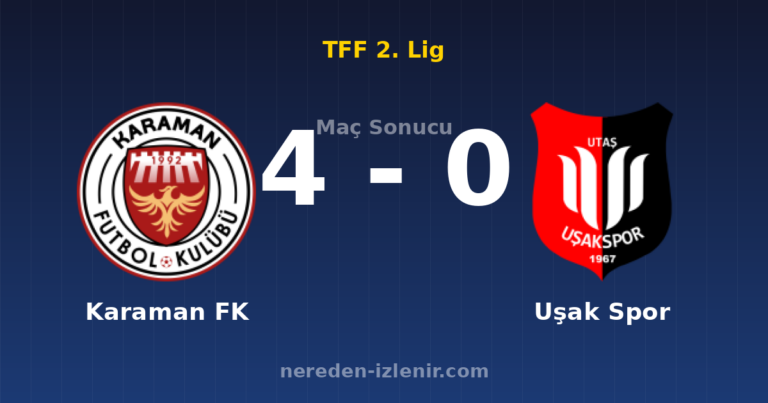 Karaman FK 4-0 Uşak Spor