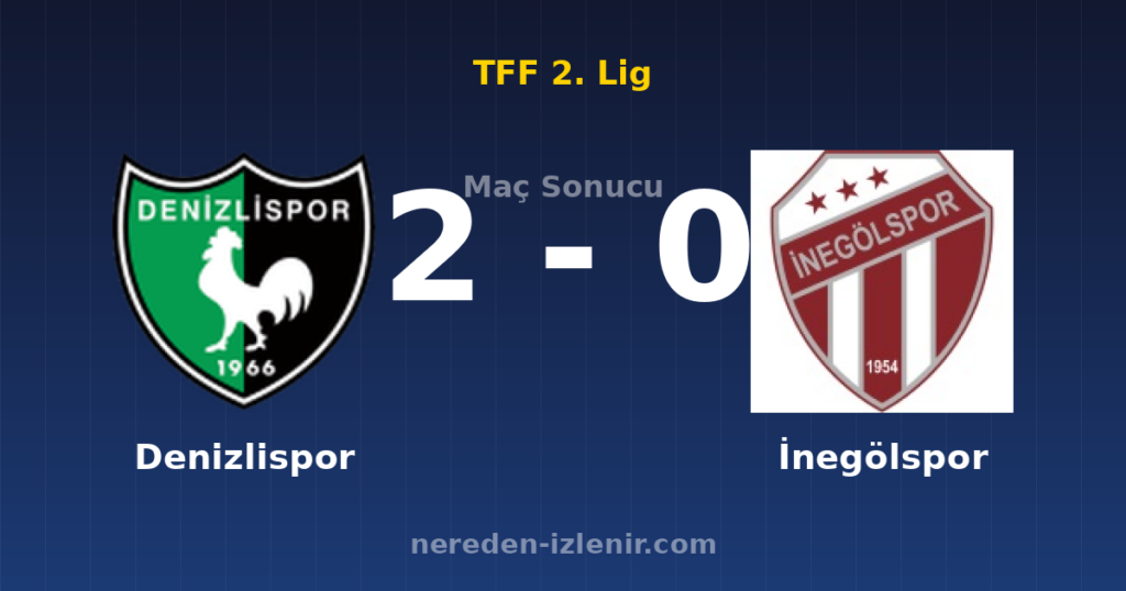 Denizlispor 2-0 İnegölspor