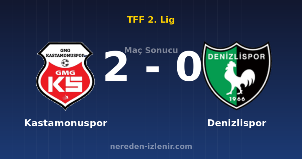 Kastamonuspor 2-0 Denizlispor