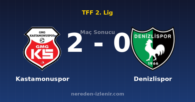 Kastamonuspor 2-0 Denizlispor