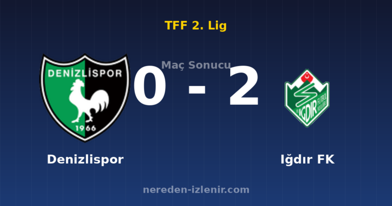 Denizlispor 0-2 Iğdır FK