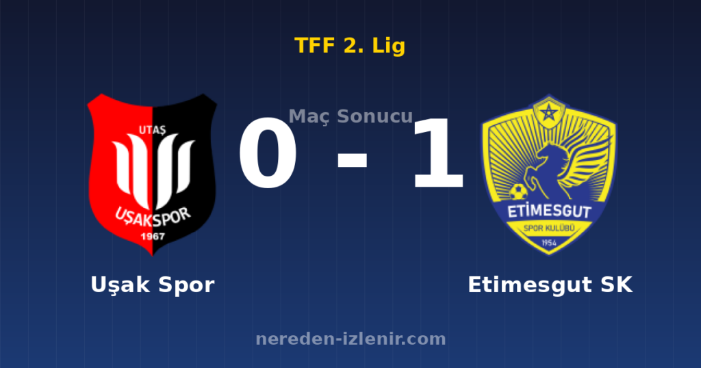 Uşak Spor 0-1 Etimesgut SK