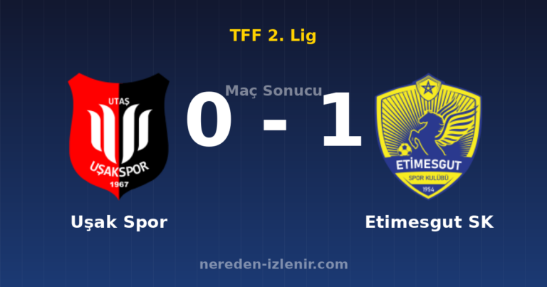 Uşak Spor 0-1 Etimesgut SK
