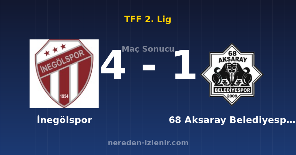 İnegölspor 4-1 68 Aksaray Belediyespor