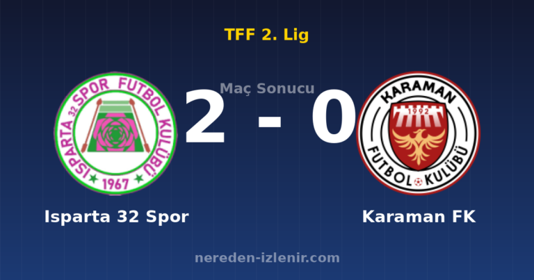 Isparta 32 Spor 2-0 Karaman FK