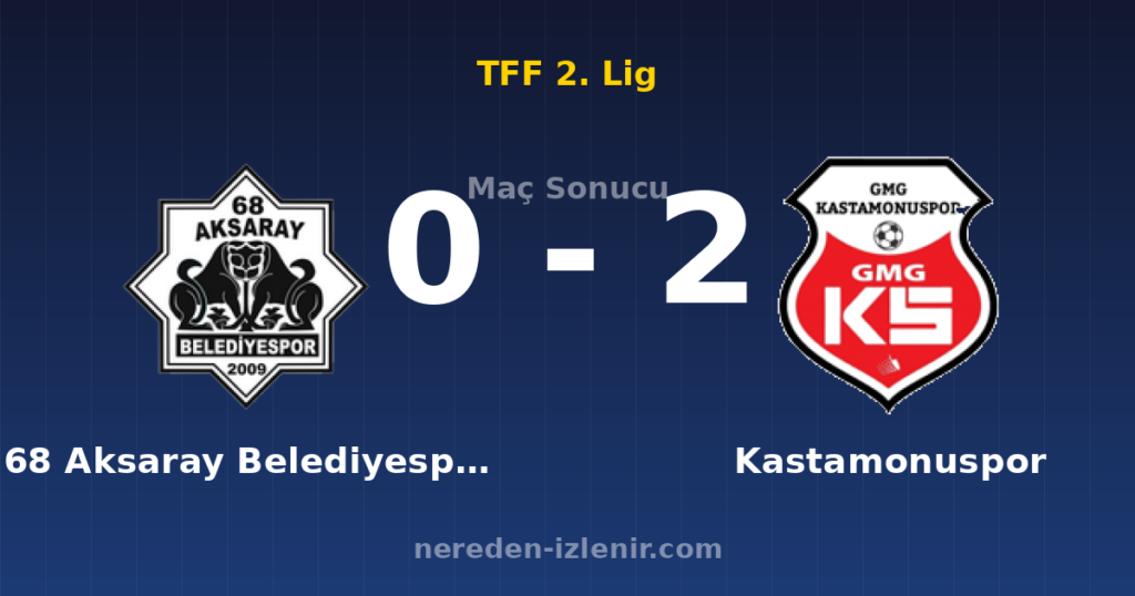 68 Aksaray Belediyespor 0-2 Kastamonuspor
