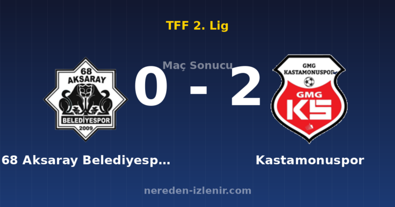 68 Aksaray Belediyespor 0-2 Kastamonuspor