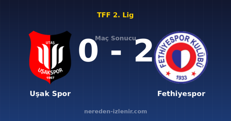 Uşak Spor 0-2 Fethiyespor