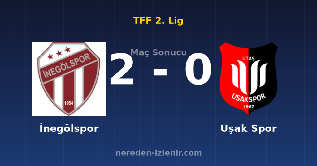 İnegölspor 2-0 Uşak Spor