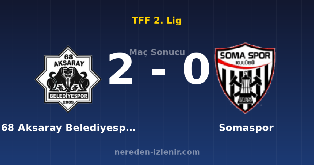 68 Aksaray Belediyespor 2-0 Somaspor