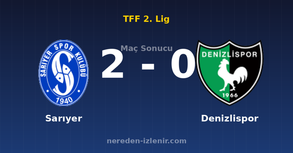 Sarıyer 2-0 Denizlispor