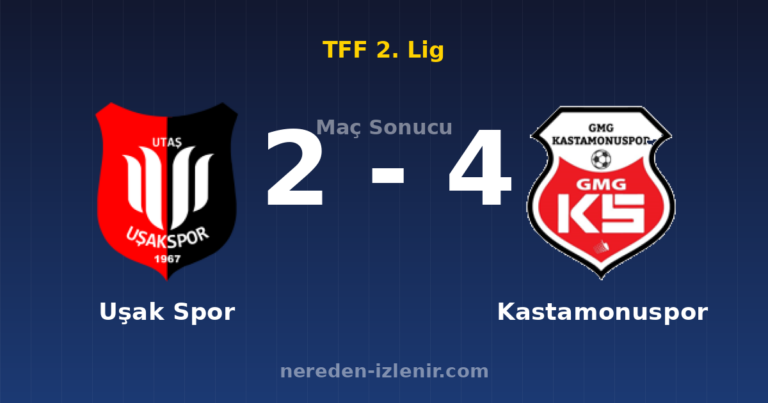 Uşak Spor 2-4 Kastamonuspor
