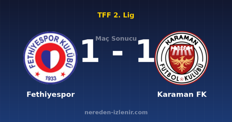 Fethiyespor 1-1 Karaman FK