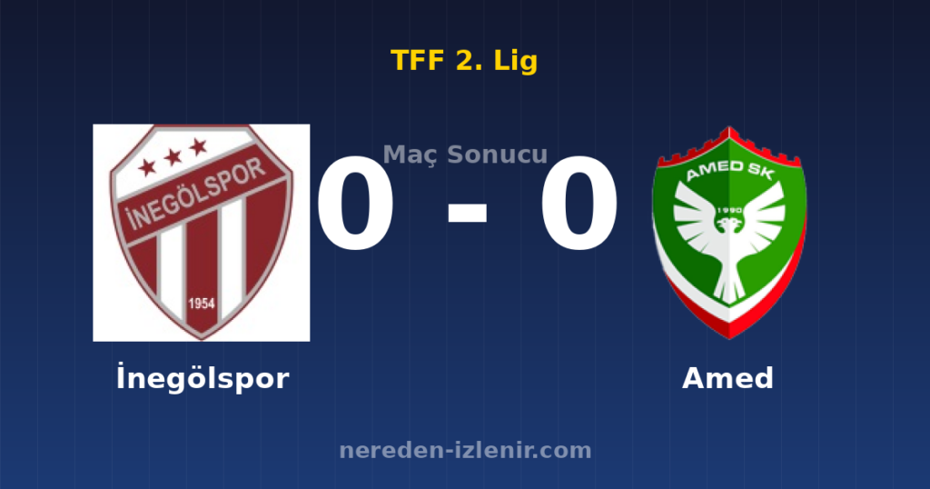 İnegölspor 0-0 Amed