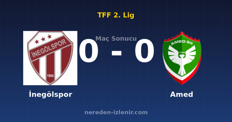 İnegölspor 0-0 Amed