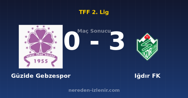 Güzide Gebzespor 0-3 Iğdır FK