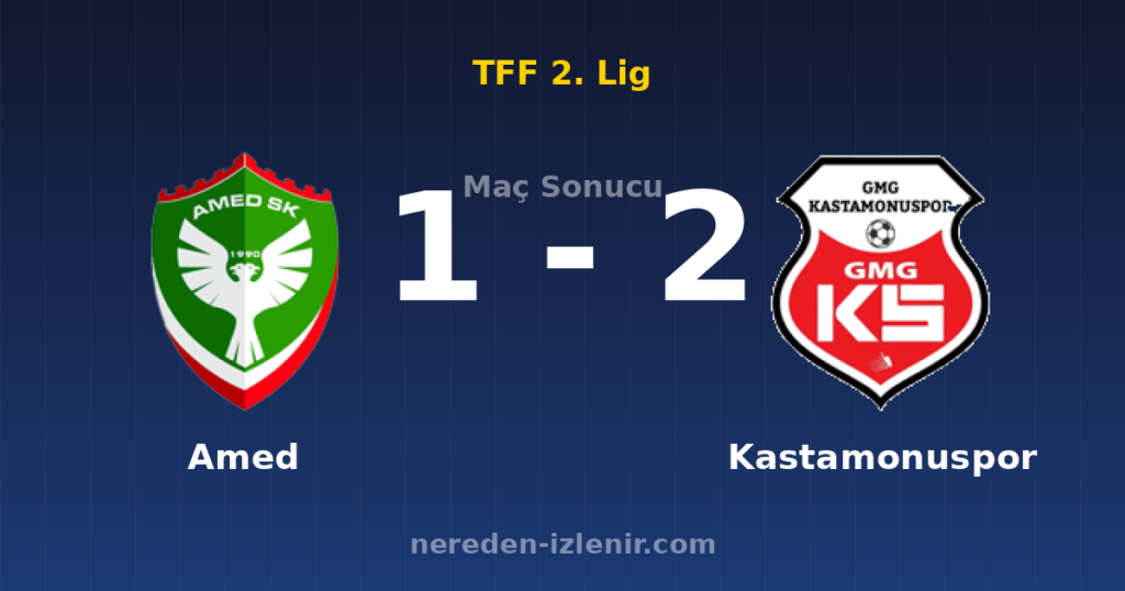 Amed 1-2 Kastamonuspor