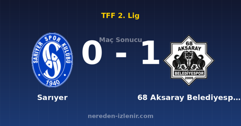 Sarıyer 0-1 68 Aksaray Belediyespor