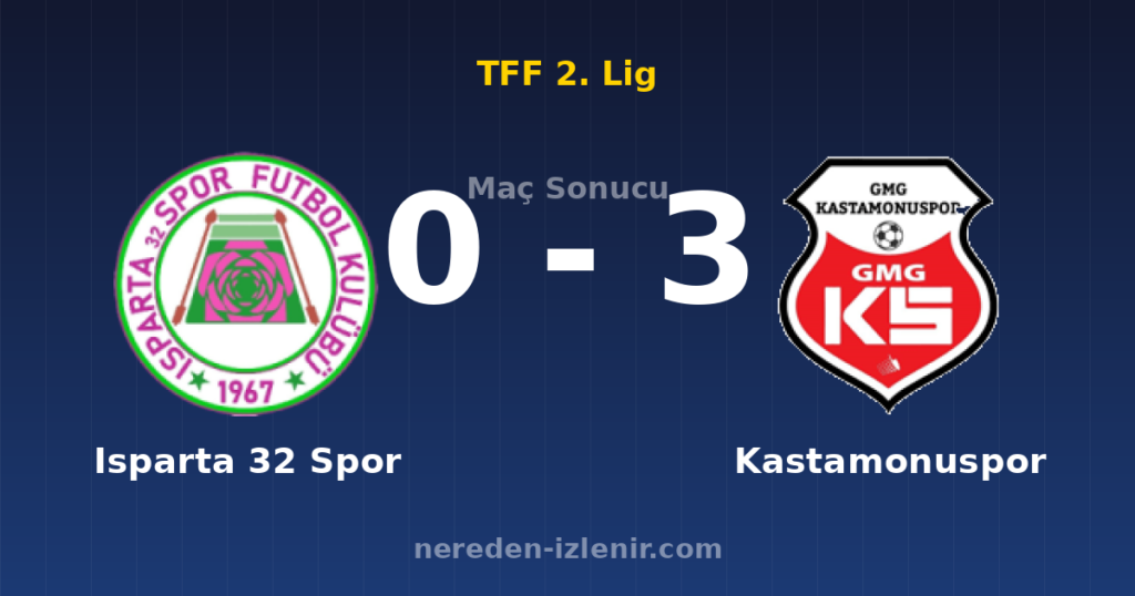 Isparta 32 Spor 0-3 Kastamonuspor