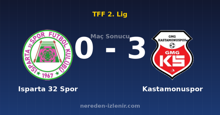 Isparta 32 Spor 0-3 Kastamonuspor